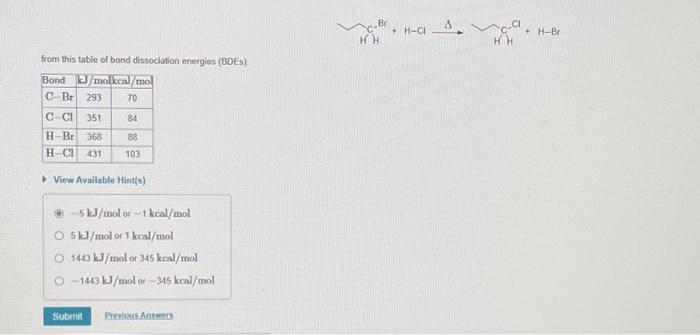 From This Table Of Bond Dissociation Energies (BDEs). | Chegg.com