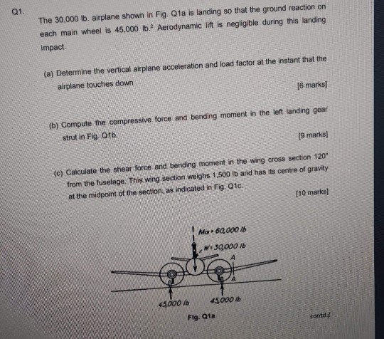 Solved Q1. The 30.000 Lb. Airplane Shown In Fig. Q1a Is | Chegg.com