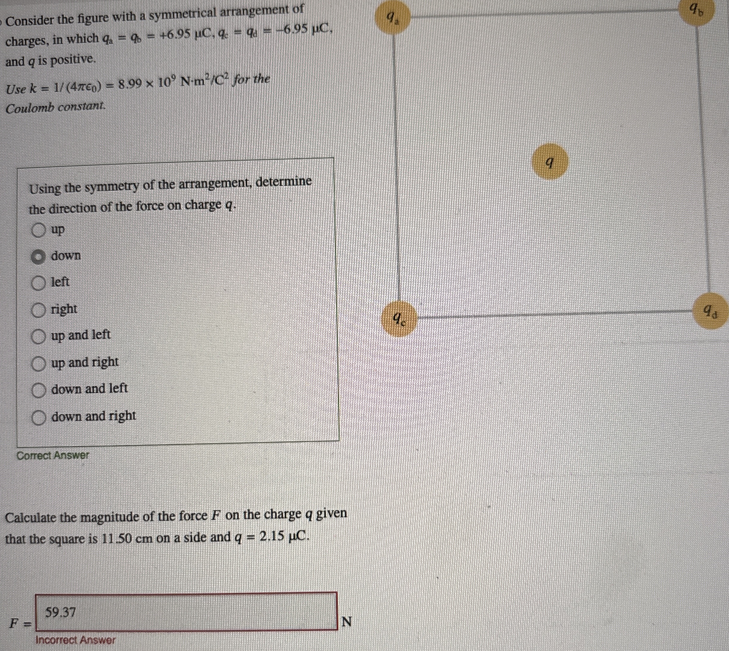 Consider the figure with a symmetrical arrangement of | Chegg.com