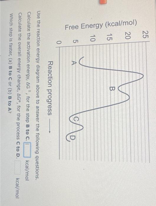 Solved Use The Reaction Energy Diagram Above To Answer The | Chegg.com