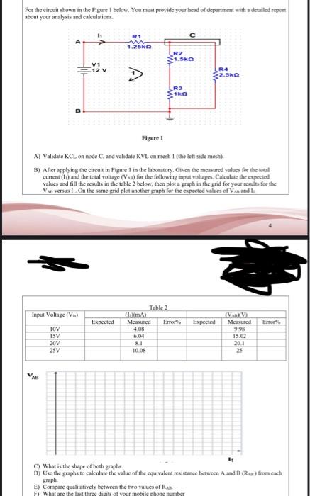 Solved For the circuit shown in the Figure I below. You must | Chegg.com