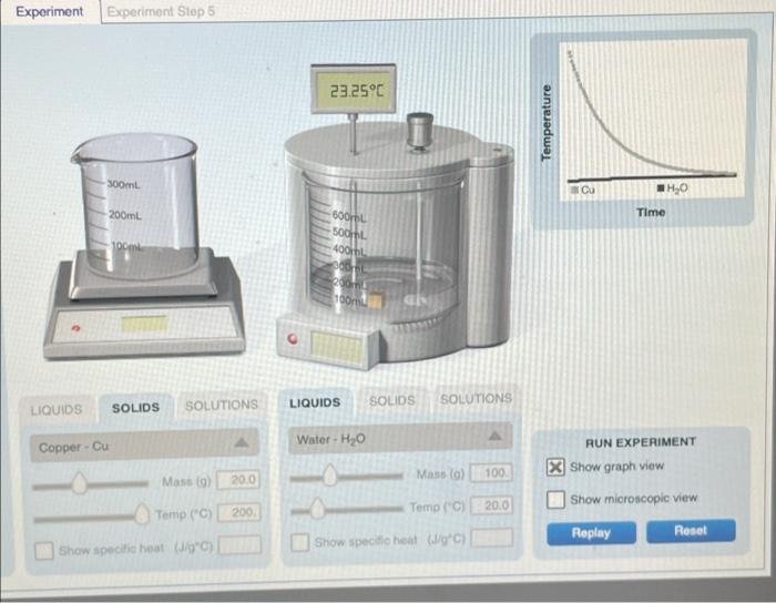 specific heat of copper experiment