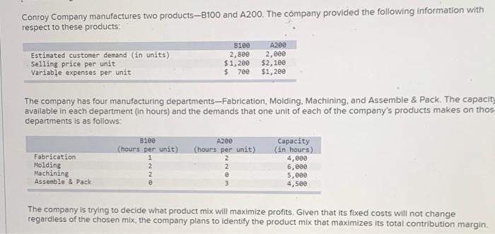 Conroy Company Manufactures Two Products-B100 And | Chegg.com