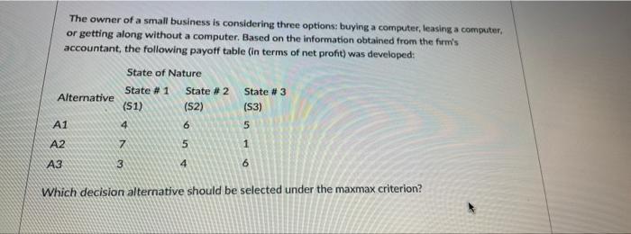 Solved The Owner Of A Small Business Is Considering Three | Chegg.com