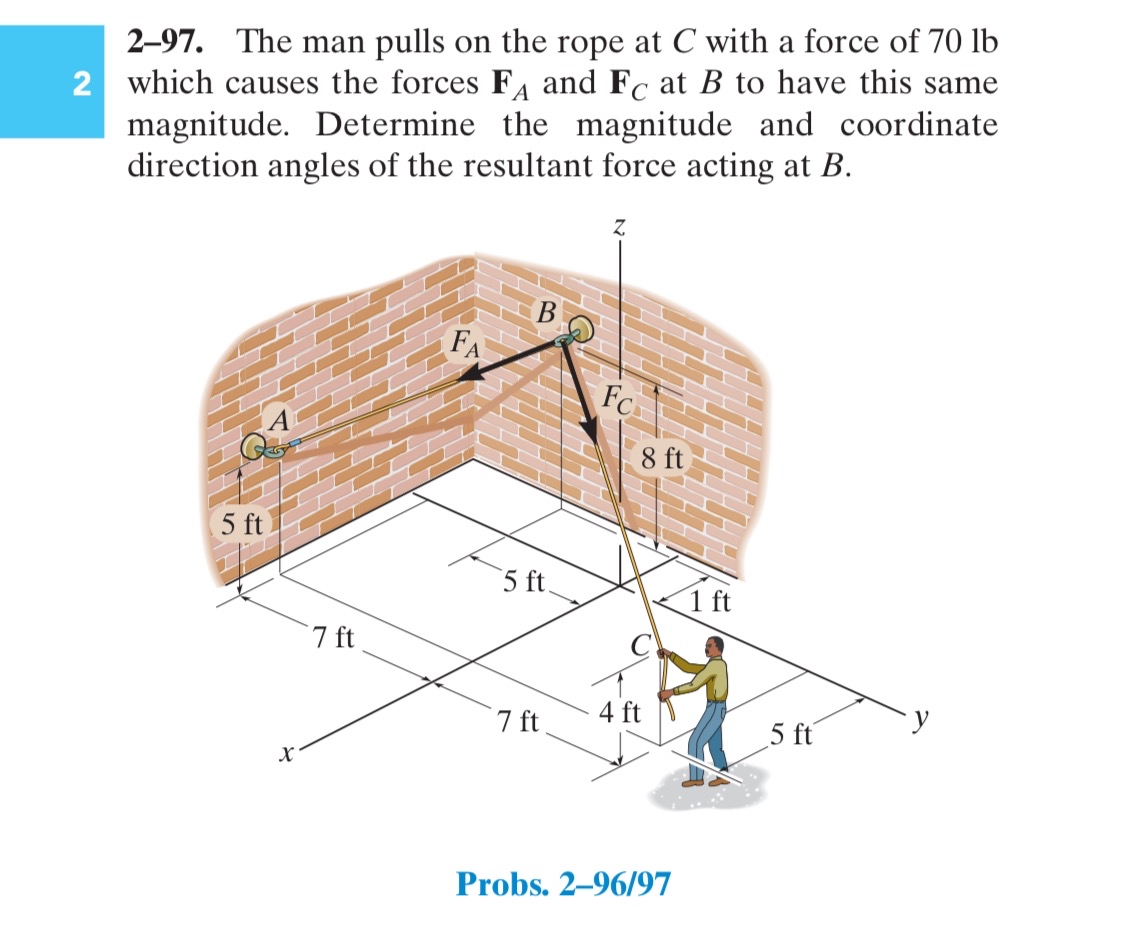 Solved 2-97. ﻿The man pulls on the rope at C ﻿with a force | Chegg.com