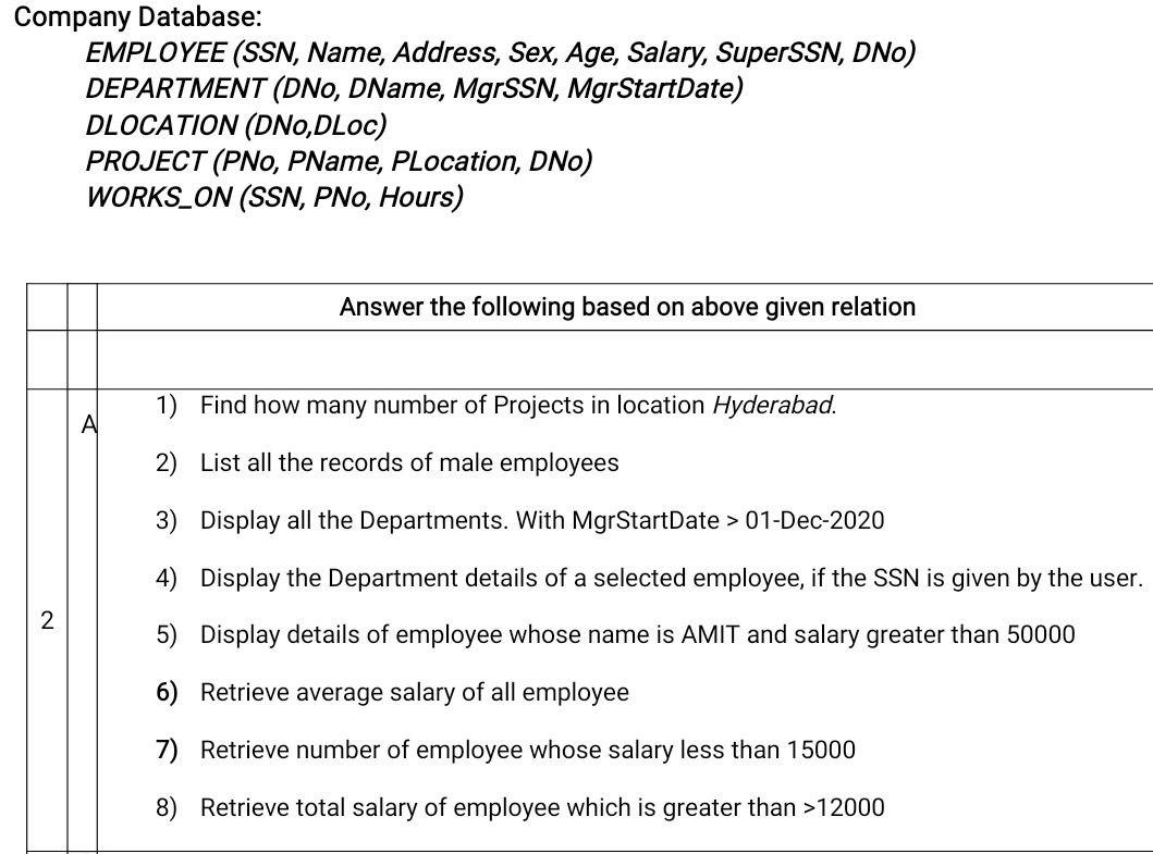 Solved Company Database: EMPLOYEE (SSN, Name, Address, Sex, | Chegg.com