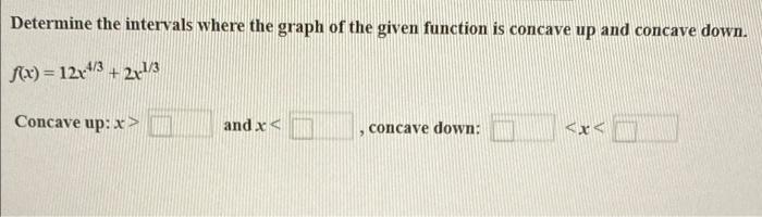 Solved Determine the intervals where the graph of the given | Chegg.com
