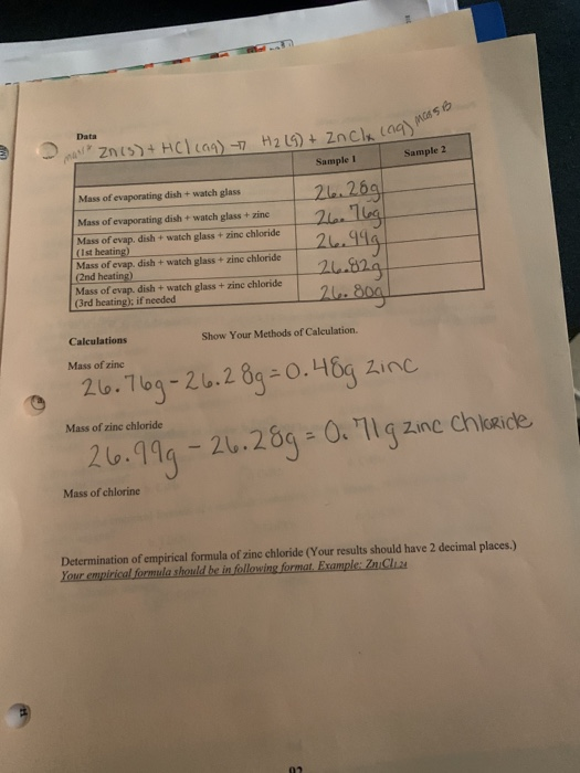 Solved Data Sample 1 Sample 2 Mass of evaporating dish +