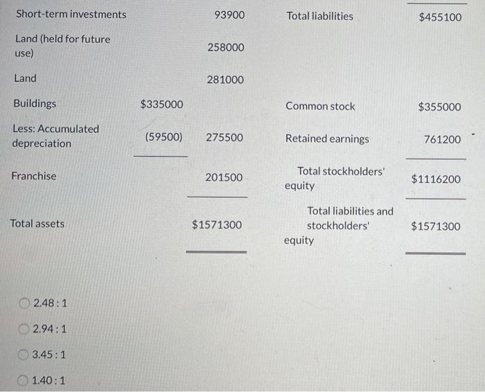 Solved Use the following data to calculate the current
