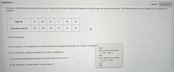 Solved Question 4 1 points Save Answer Amnah, a health | Chegg.com