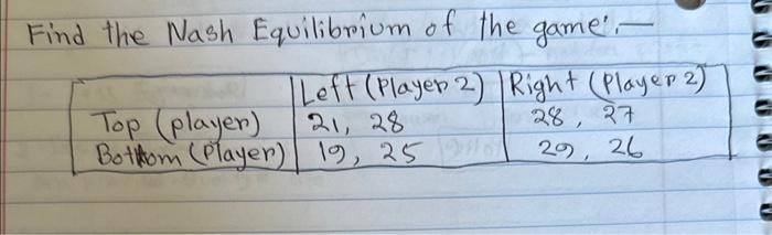 Solved Find the Nash Equilibrium of the game':- | Chegg.com