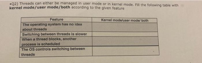 Solved .Q2) Threads can either be managed in user mode or in | Chegg.com