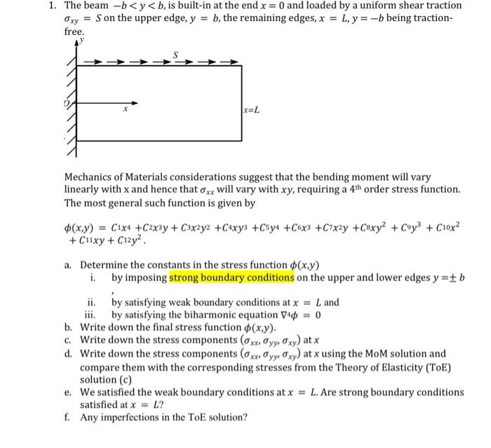 Solved The Beam −b | Chegg.com