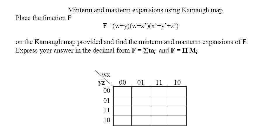 Solved Minterm And Maxterm Expansions Using Karnaugh Map. | Chegg.com