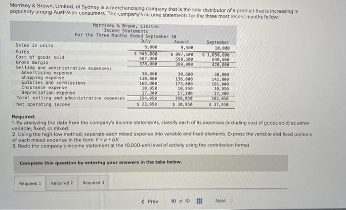 Solved Morrisey \& Brown, Limited, of Sydney is a | Chegg.com