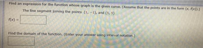 Solved Find an expression for the function whose graph is | Chegg.com