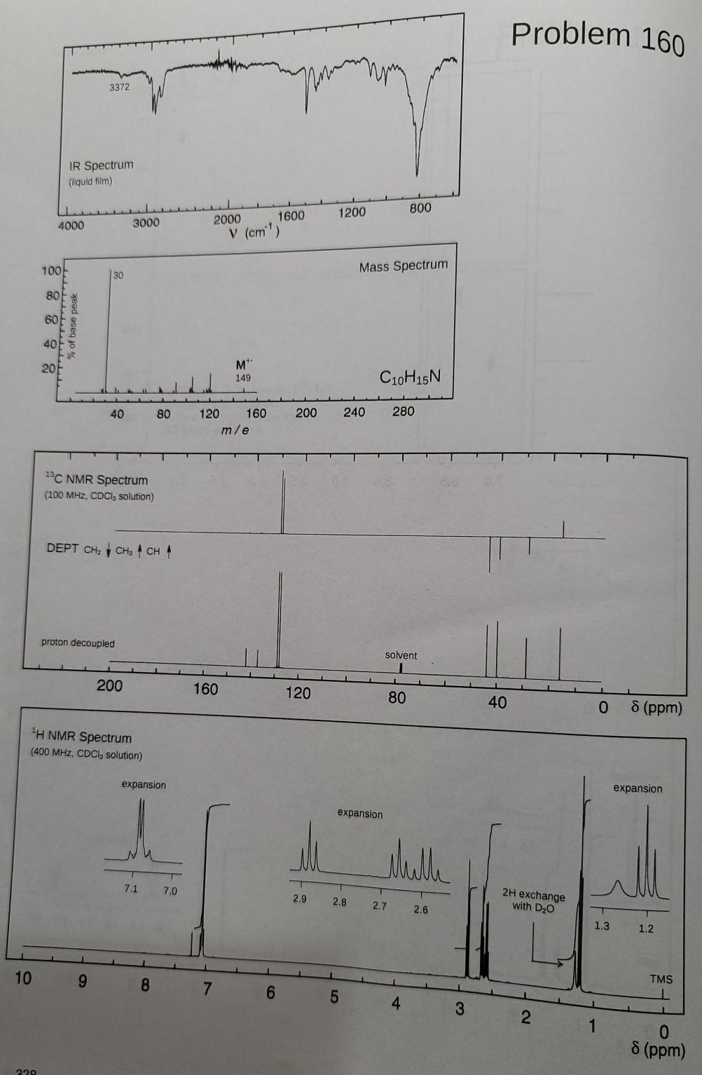 Solved Problem 160 3372 porum IR Spectrum (liquid film) LA | Chegg.com