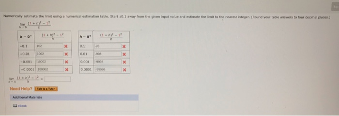 Solved Numerical estimate them using a numerical estimation | Chegg.com