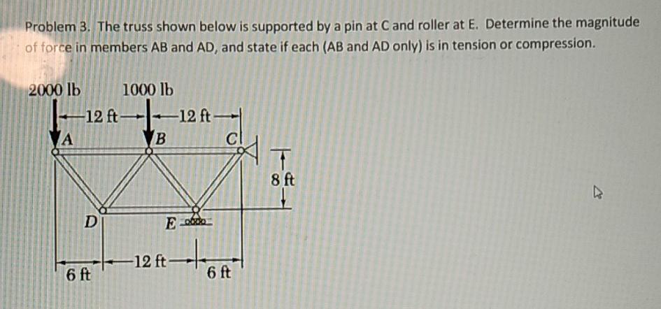 Solved Problem 3. The truss shown below is supported by a | Chegg.com