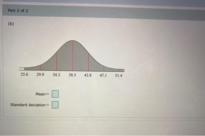 Solved In the distributions shown, state the mean and | Chegg.com