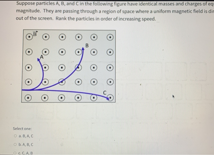 Solved Suppose Particles A, B, And C In The Following Figure | Chegg.com