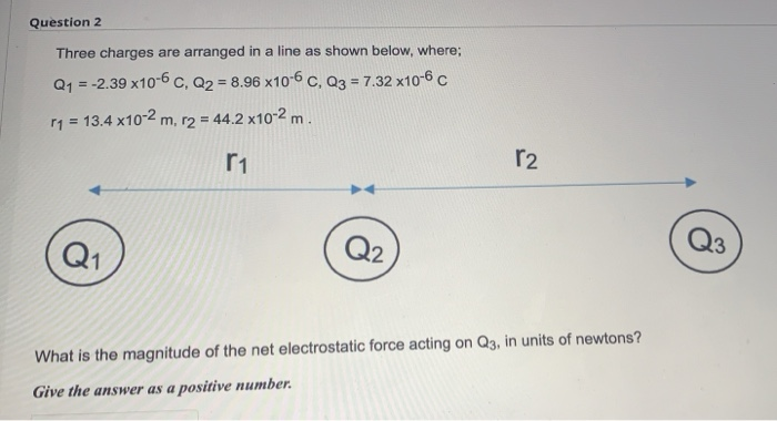 Solved Question 1 An electric field due to a point charge | Chegg.com