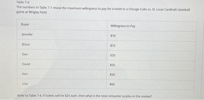 The Cubs had been 0-12 at Yankee Stadium…until tonight #mlb