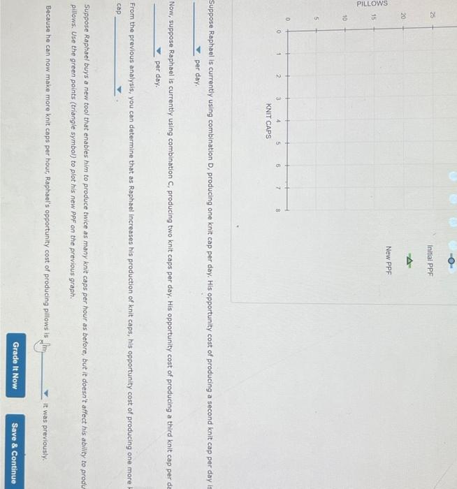 solved-5-opportunity-cost-and-production-possibilities-chegg