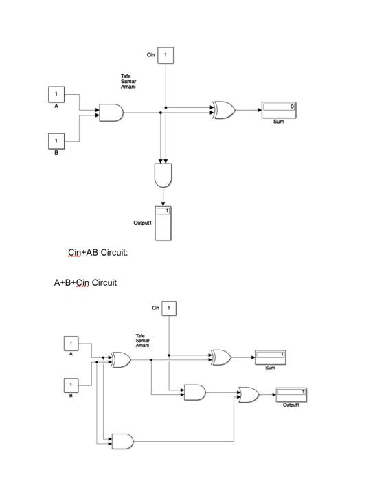 Solved Cin +AB Circuit: A+B+C In Circuit CnA-B Circuit : | Chegg.com