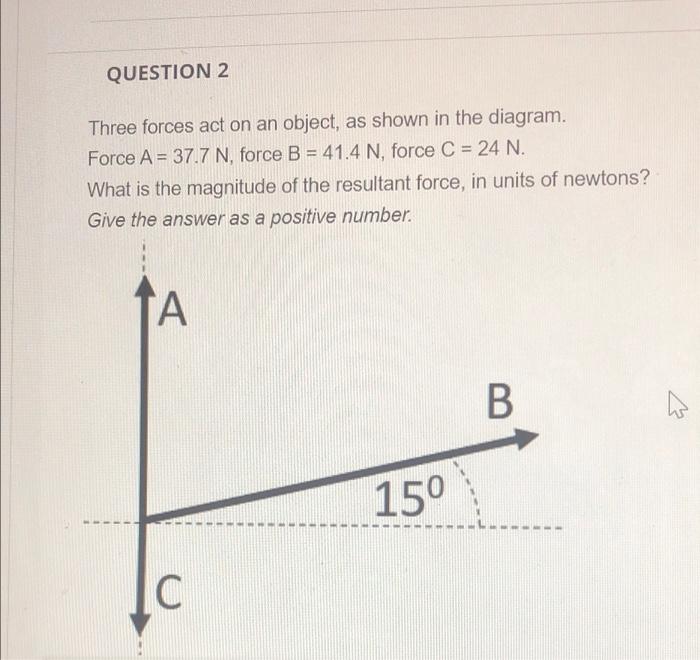 Solved QUESTION 2 Three Forces Act On An Object, As Shown In | Chegg.com