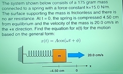Solved The system shown below consists of a 175 ﻿gram mass | Chegg.com