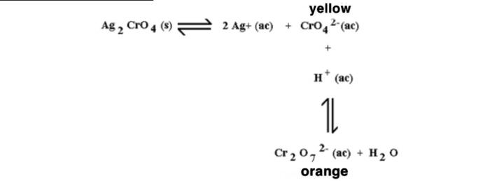 Solved Given the following system present in a solution | Chegg.com