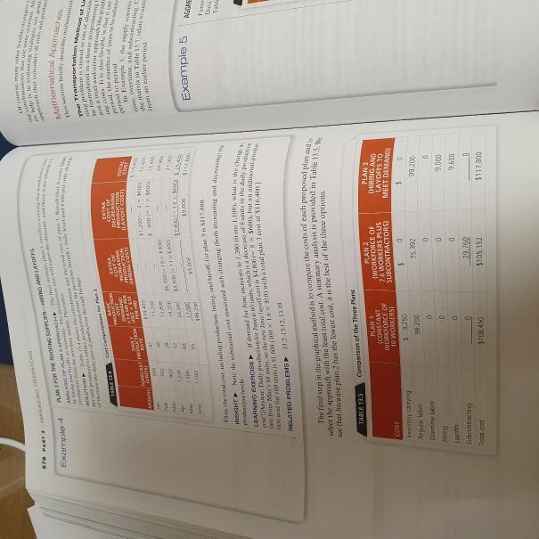 Class INS The TER ARCH Mathematical Approach The braly destinac Nem is viwawa Transportation method of Tandora DIE LIM the nu