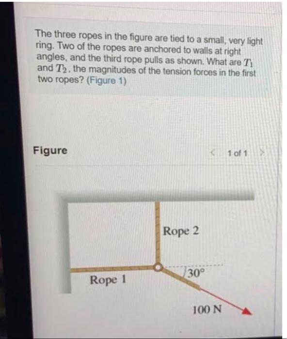 Solved The three ropes in the figure are tied to a small, | Chegg.com
