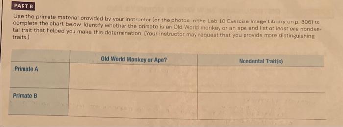 Use the primate material provided by your instructor | Chegg.com