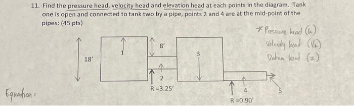 Solved 11. Find the pressure head, velocity head and | Chegg.com