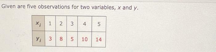 Solved Given are five observations for two variables, x and | Chegg.com