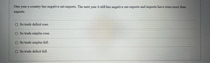 What Does It Mean If A Country Has Negative Net Exports