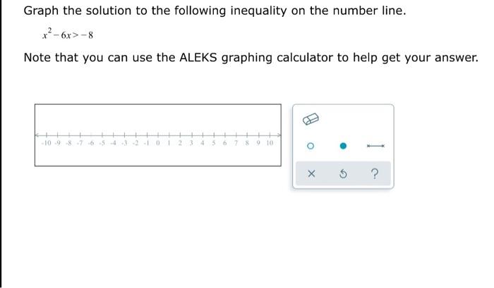 Inequality number line deals calculator