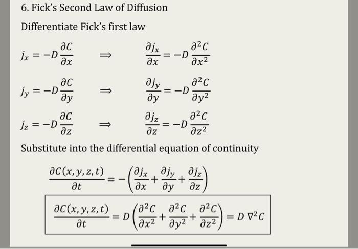 Solved 16. The processes of heat conduction and diffusion | Chegg.com