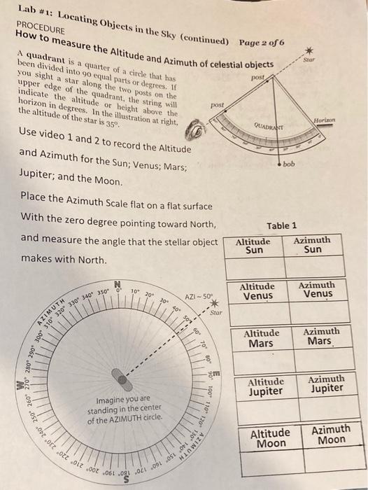 Solved PROCEDURE Lab #1: Locating Objects in the Sky | Chegg.com