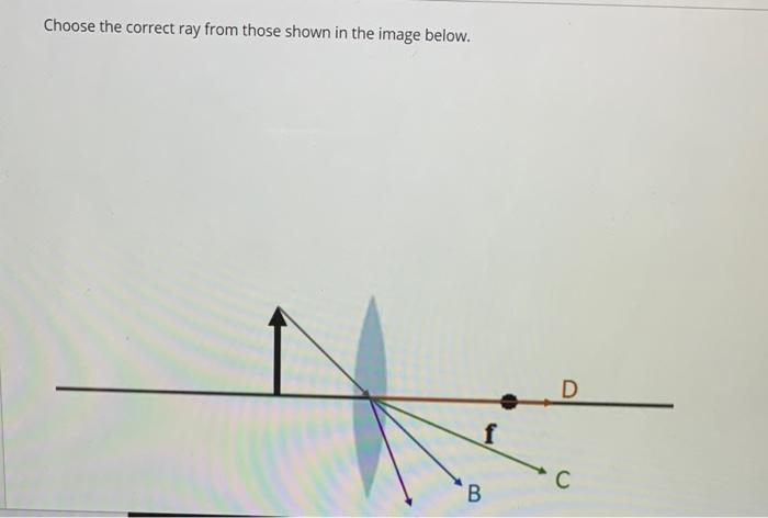 Solved Choose the correct ray from those shown in the image | Chegg.com