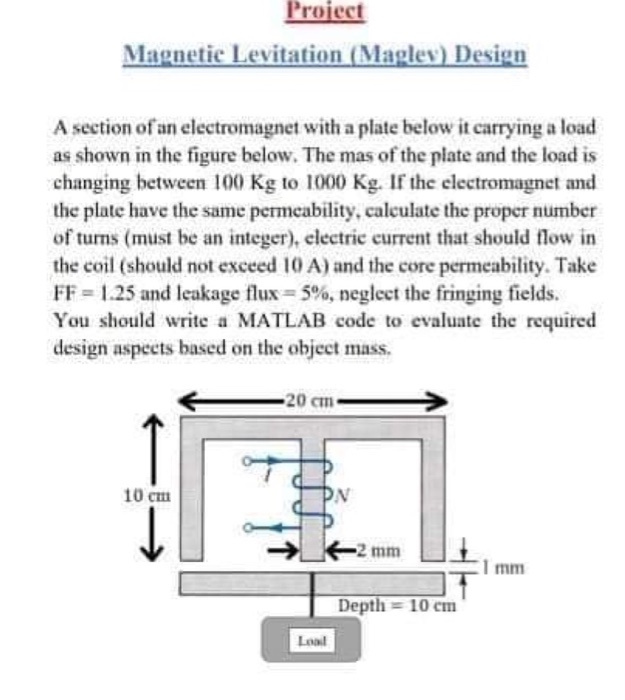 Project Magnetic Levitation (Maglev) Design A Section | Chegg.com