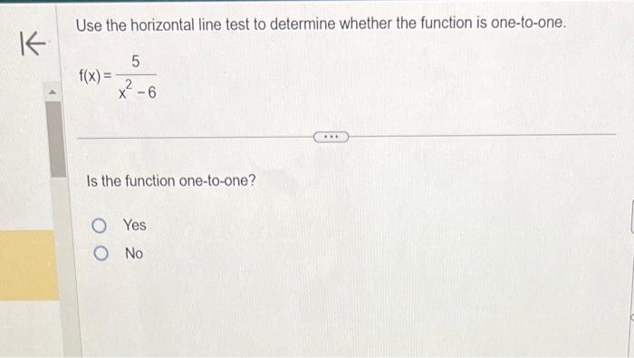 Solved Use the horizontal line test to determine whether the | Chegg.com