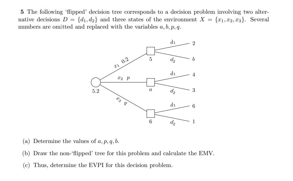 Solved 5 The following 'flipped' decision tree corresponds | Chegg.com