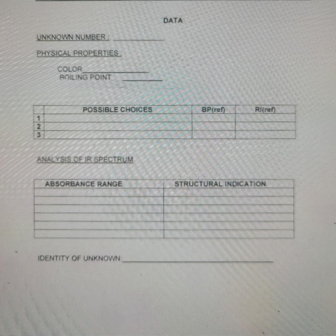 IR Spectroscopy Tutorial Esters The carbonyl stretch