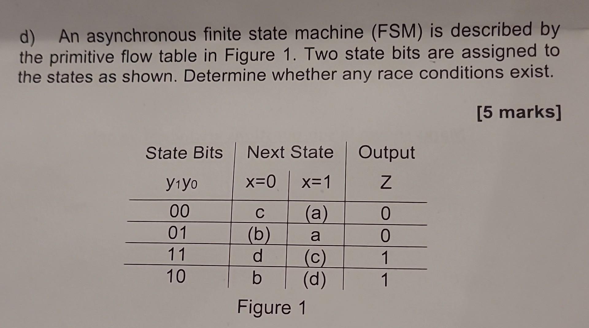 Solved An Asynchronous Finite State Machine Is Described | Chegg.com