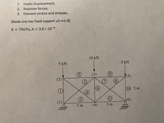 Solved 1. Nodal displacement; 2. Reaction forces; 3. Element | Chegg.com