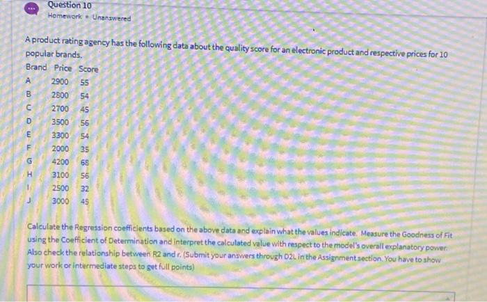 Solved Question 10 Homework. Unanswered A product rating | Chegg.com