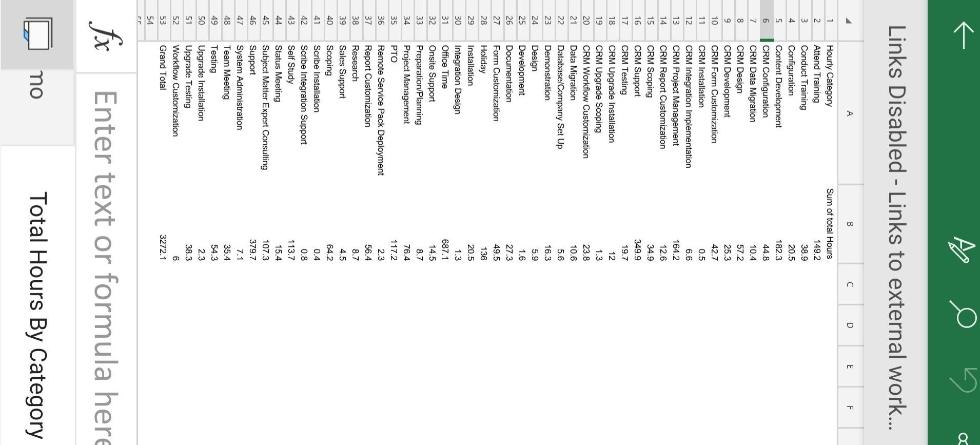 Solved Chart Type Fits The Best For Each Question (there | Chegg.com